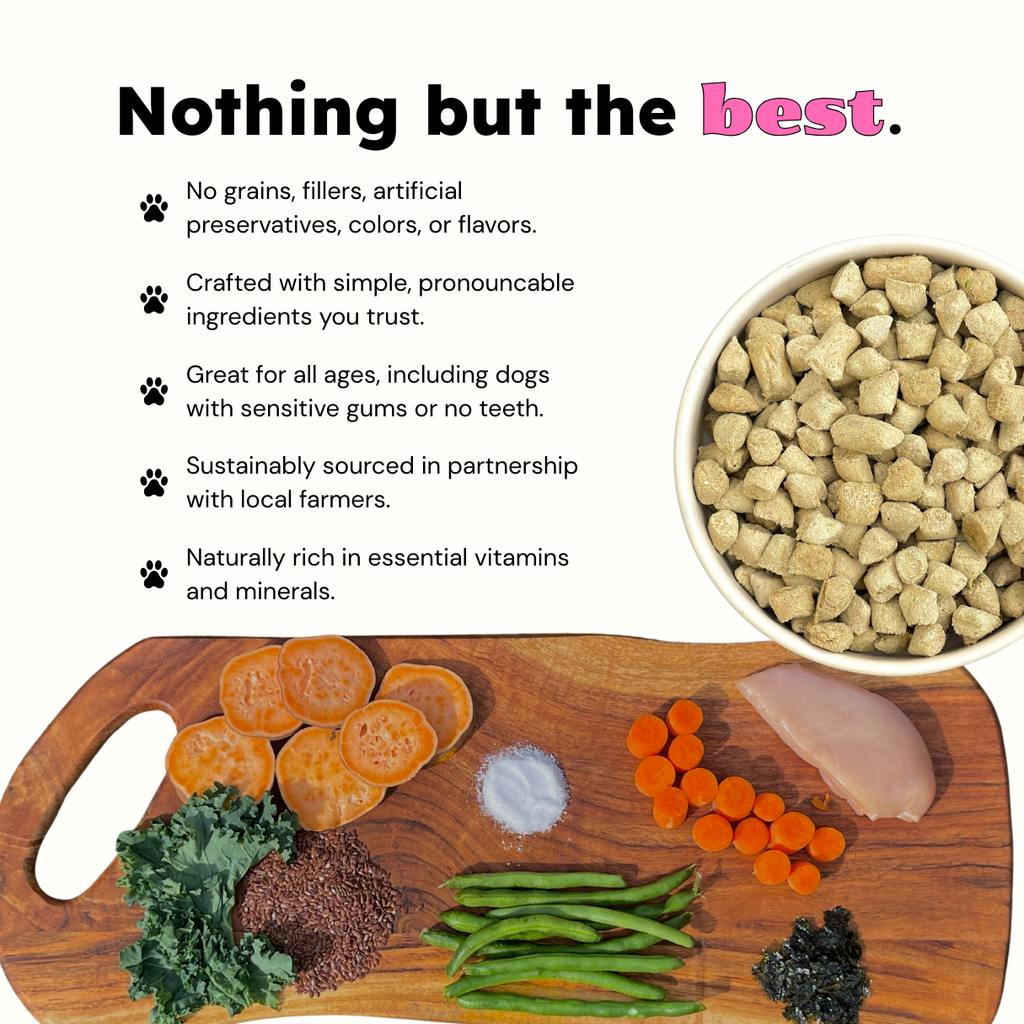 Chicken and Veggies Balanced Bowl